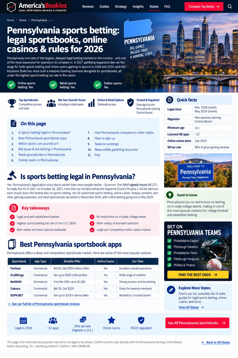Pennsylvania sports betting overview showing legal status, sportsbooks, taxes and state resources