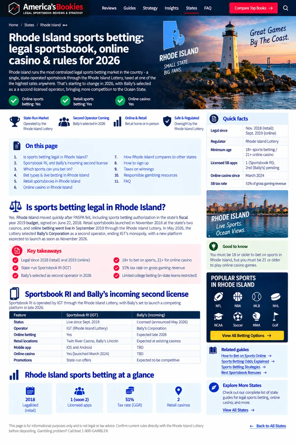 Rhode Island sports betting visual guide with lighthouse, legal market facts and sportsbook information