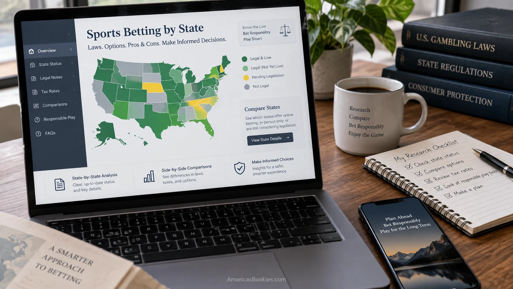 Sports betting research workspace with notes, legal state map and sportsbook analysis