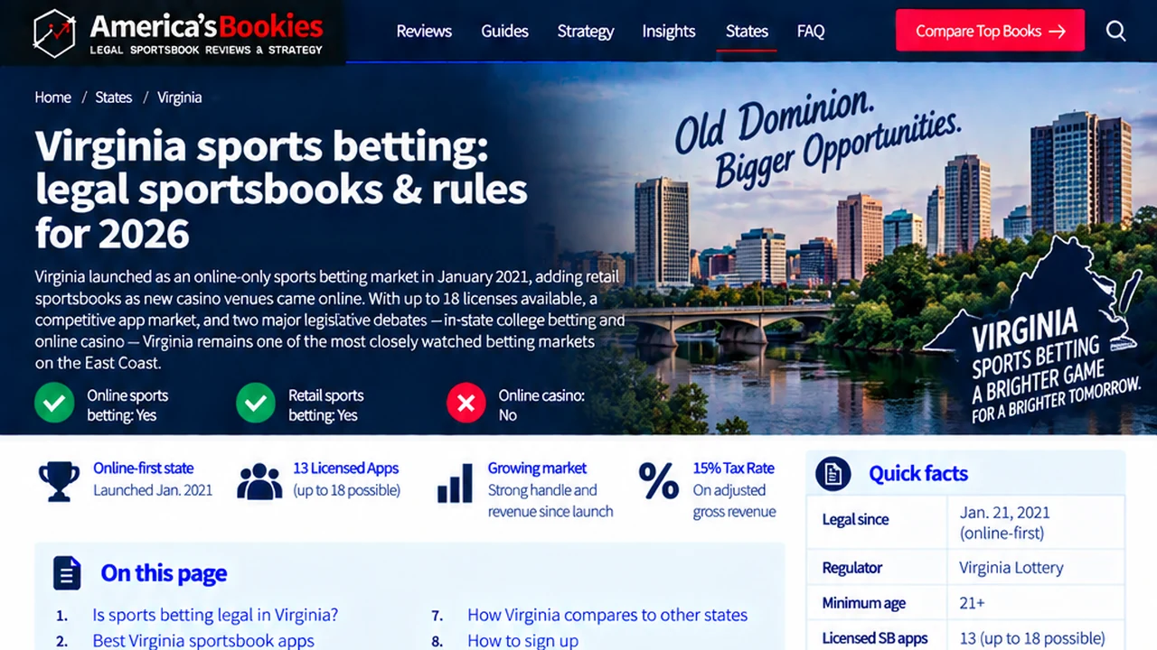 Virginia sports betting guide visual with Richmond skyline, legal betting status and state market facts
